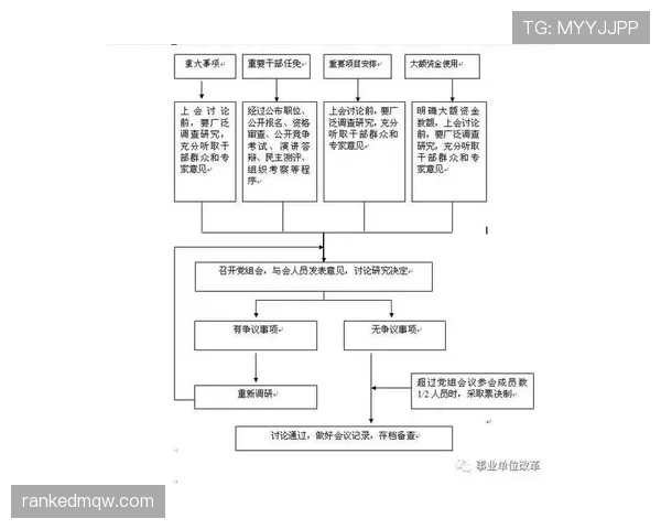 任意球规则详解：判罚标准与执行流程全解析