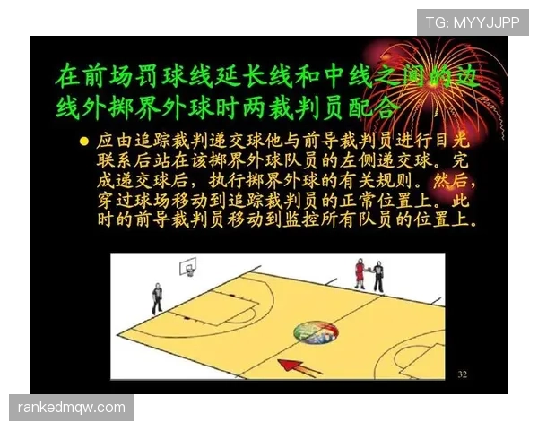 详解篮球规则中投篮动作判定的具体标准与裁判执行依据 详解篮球规则中投篮动作判定的具体标准与裁判执行依据