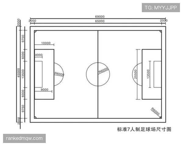 足球场尺寸规则详解及国际比赛标准规格要求